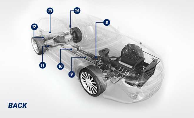 parts of a truck diagram