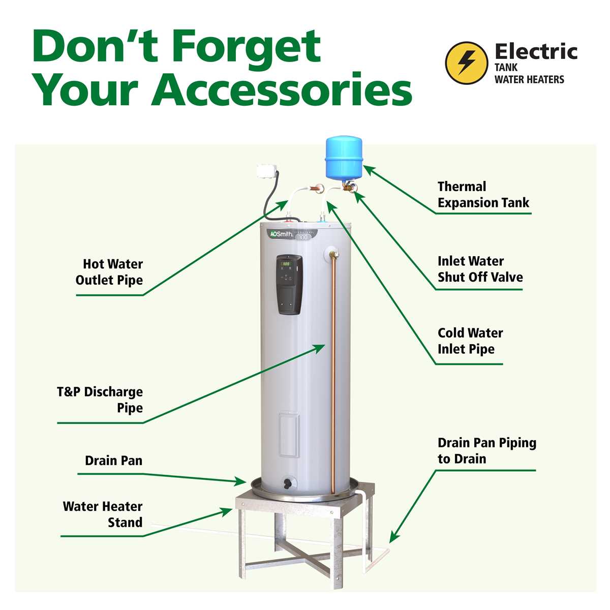 parts of a water heater diagram