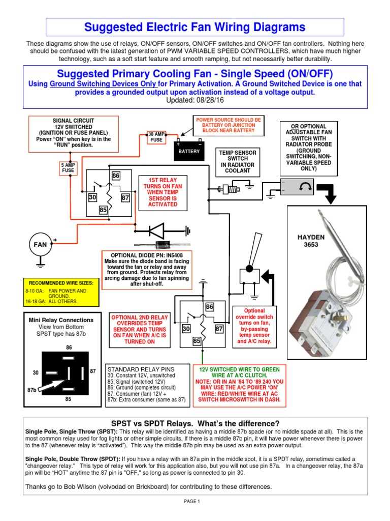 dual electric fan relay wiring diagram dual electric fan relay wiring diagram