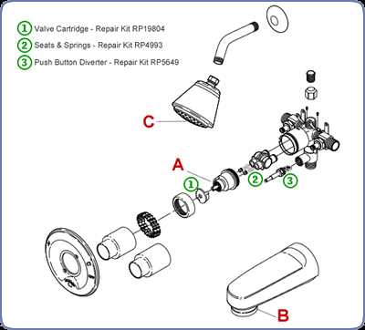 peerless shower faucet parts diagram