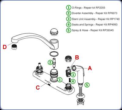 peerless shower faucet parts diagram