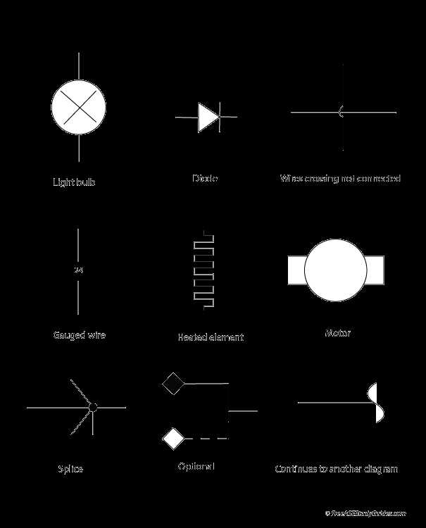 car wiring diagram symbols car wiring diagram symbols