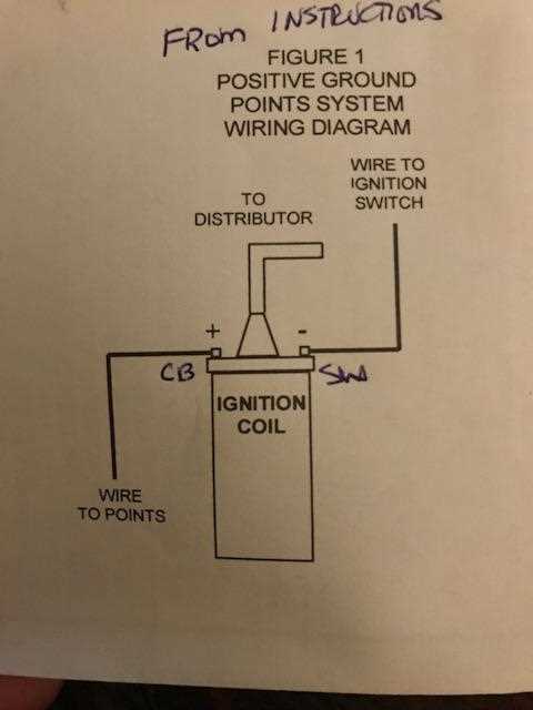 pertronix ignitor wiring diagram pertronix ignitor wiring diagram