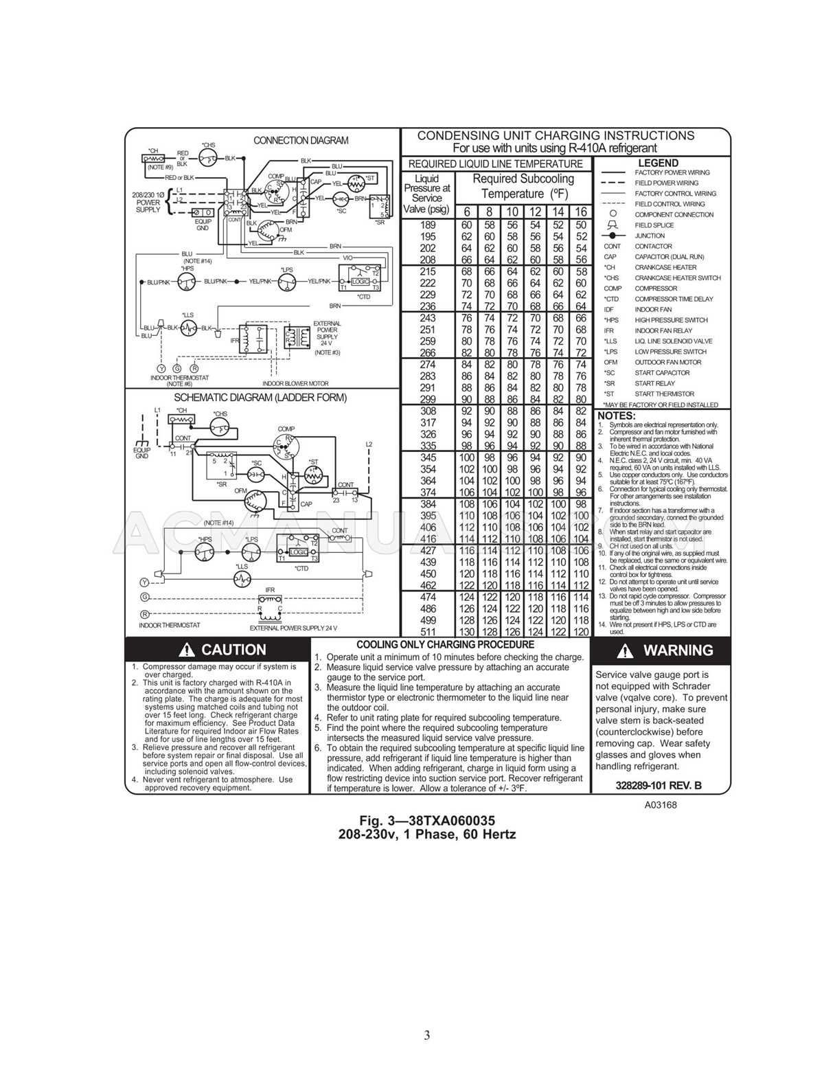 carrier wiring diagram carrier wiring diagram