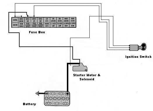 starter relay wiring diagram