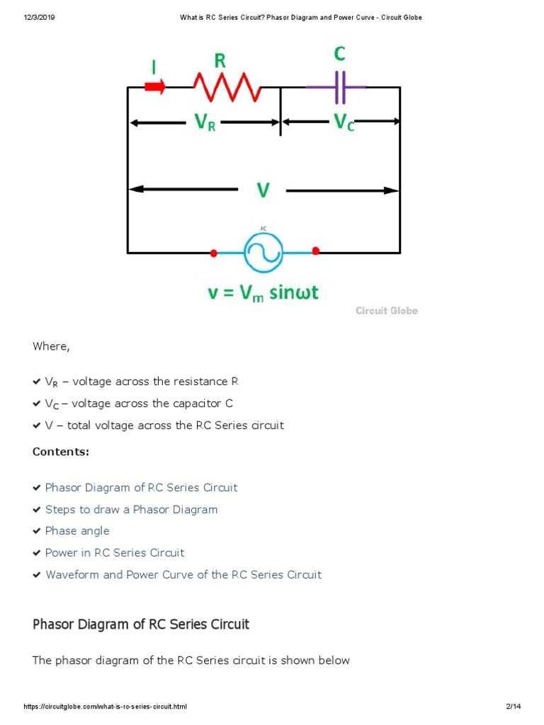 phasor diagram rc circuit