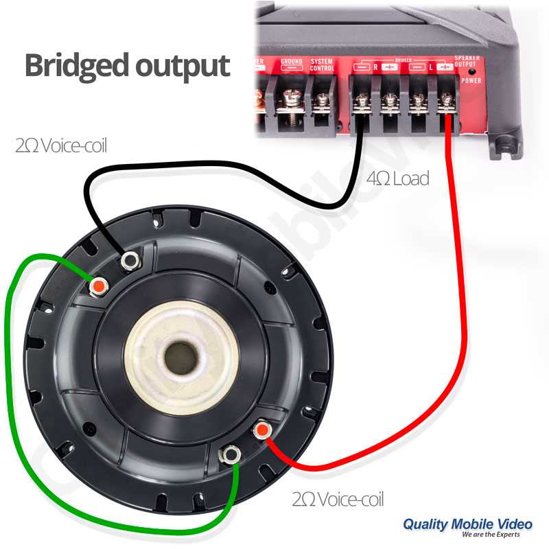 dual 1 ohm subwoofer wiring diagram