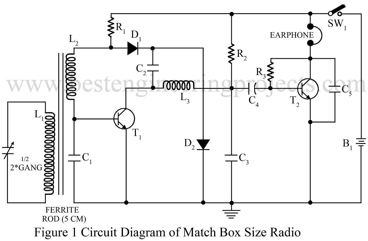 circuit diagram of a radio