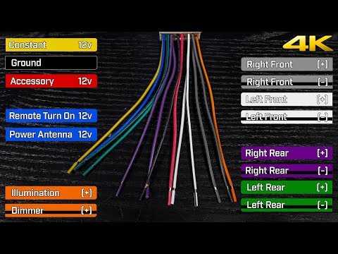 pioneer dmh 130bt wiring diagram