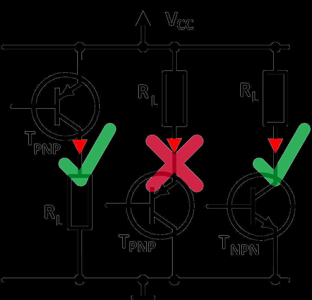 pnp transistor switch circuit diagram pnp transistor switch circuit diagram
