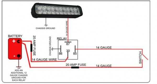 led bar light wiring diagram
