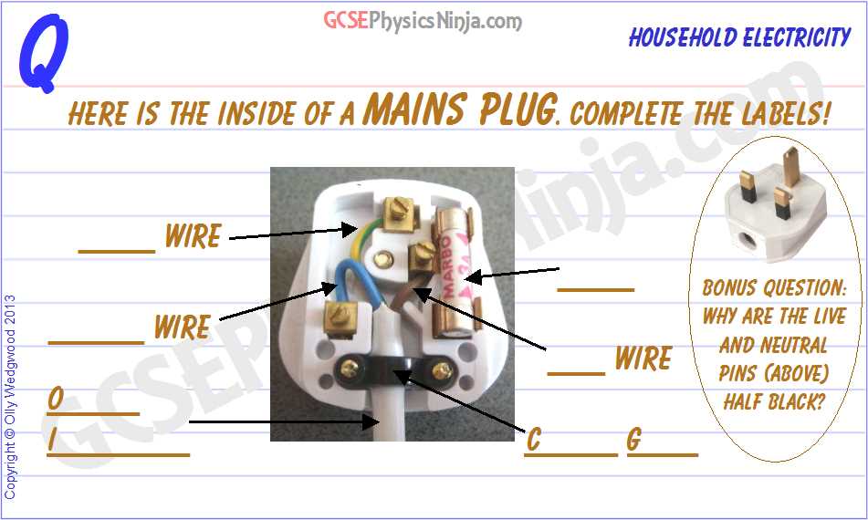 plug socket circuit diagram