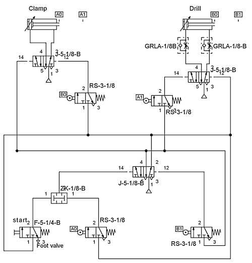 pneumatic circuit diagram software
