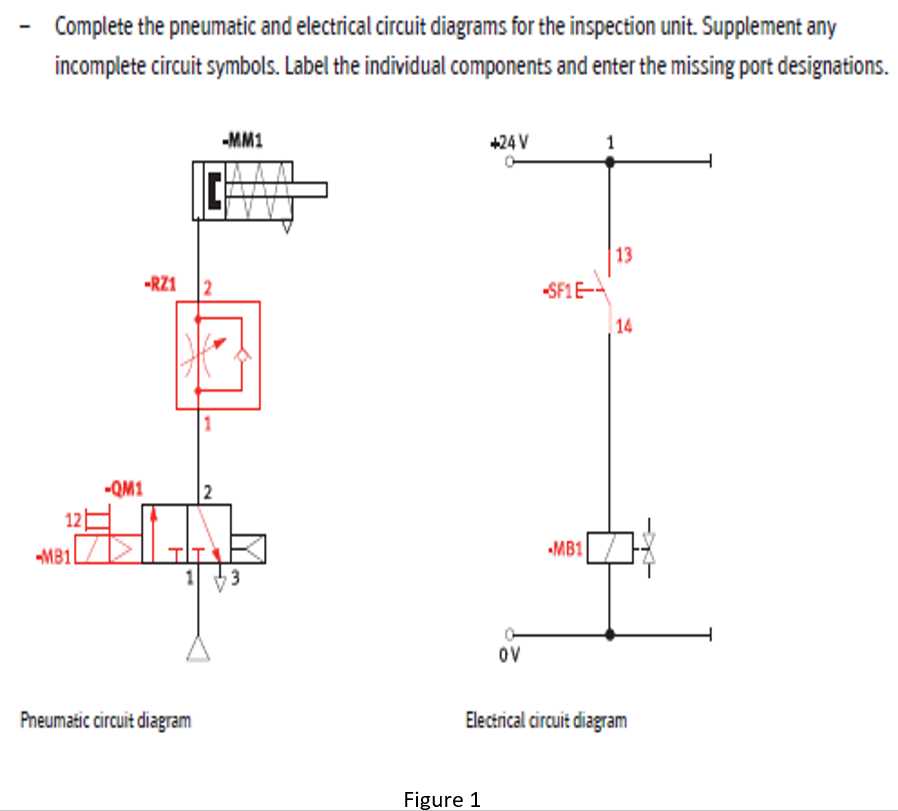 pneumatic circuit diagram symbols pneumatic circuit diagram symbols