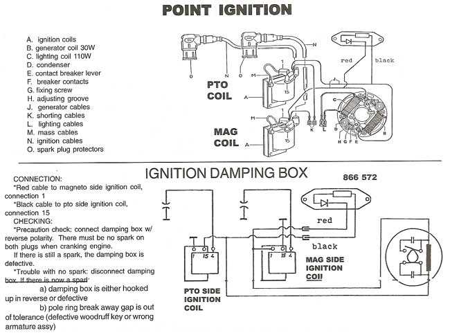 points ignition wiring diagram