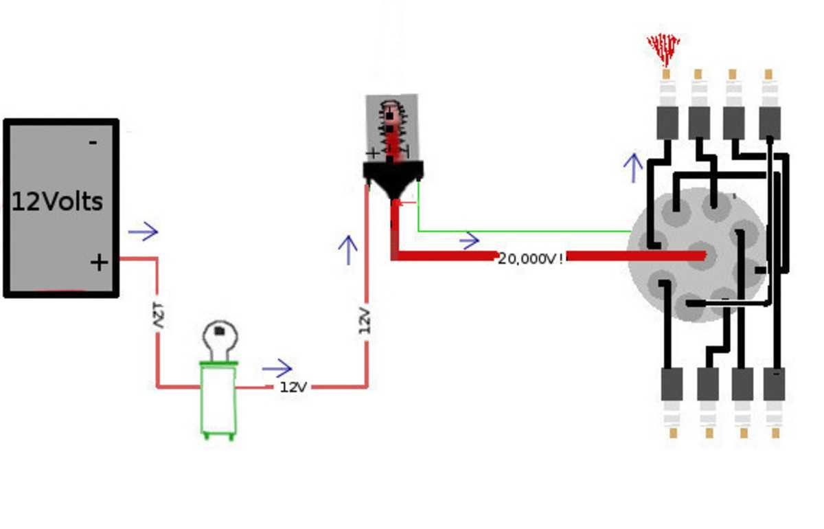points ignition wiring diagram