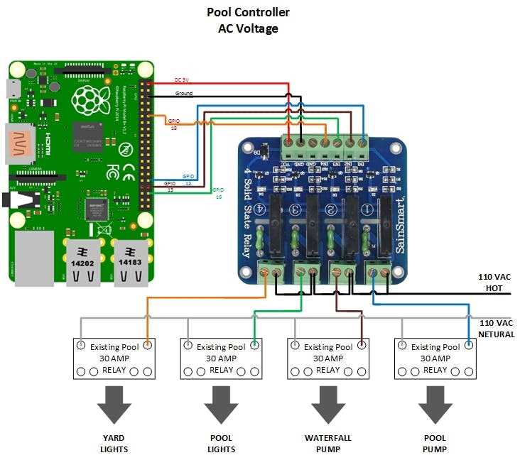 pool pump wiring diagram