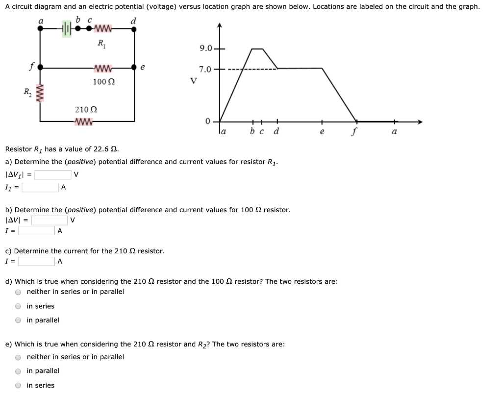 potential difference circuit diagram