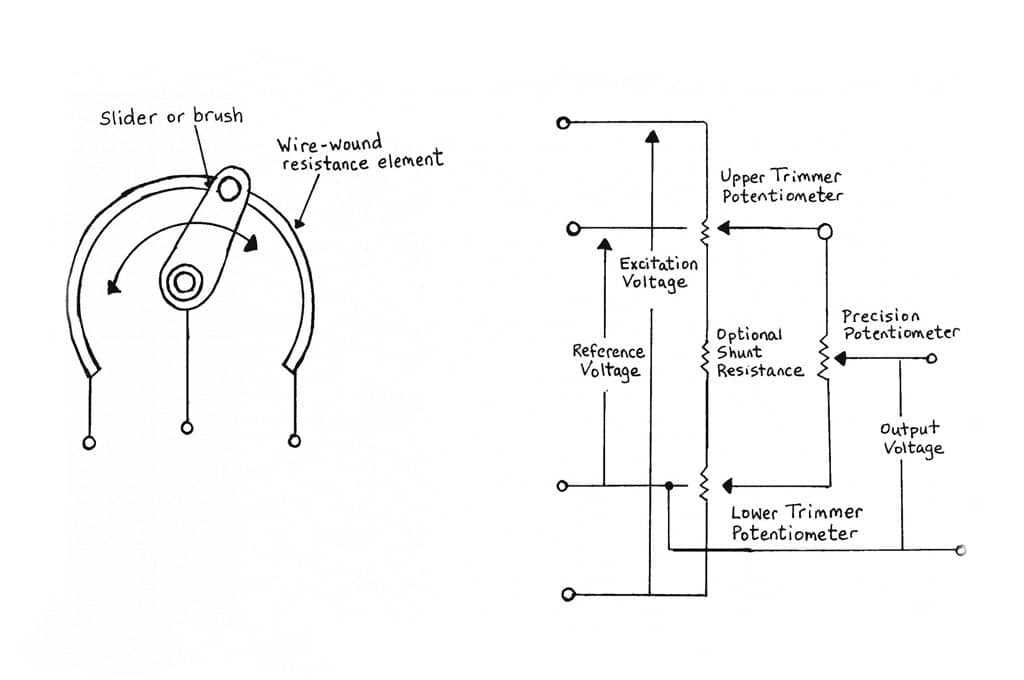 potentiometer circuit diagram