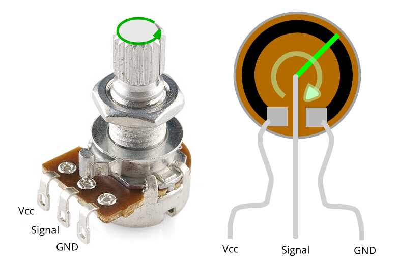potentiometer circuit diagram