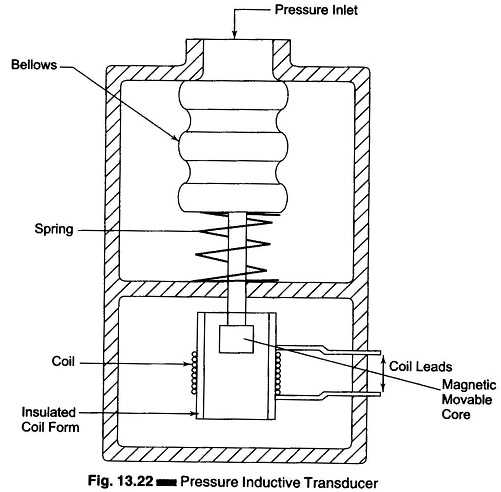 pressure transducer circuit diagram