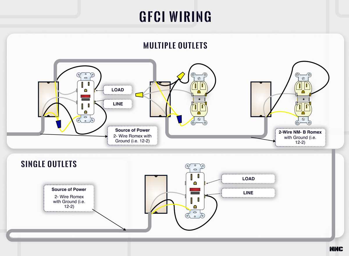 2 wire outlet wiring diagram
