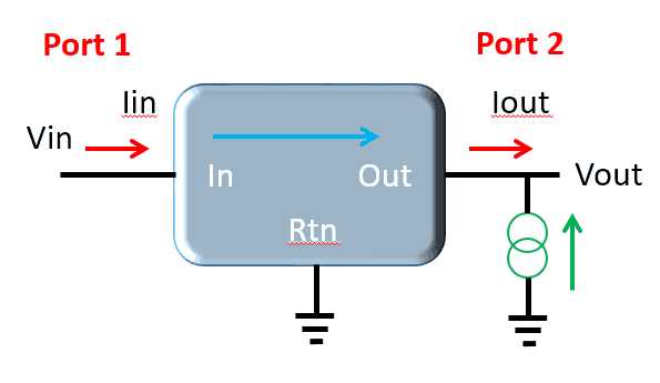 circuit diagram for power supply