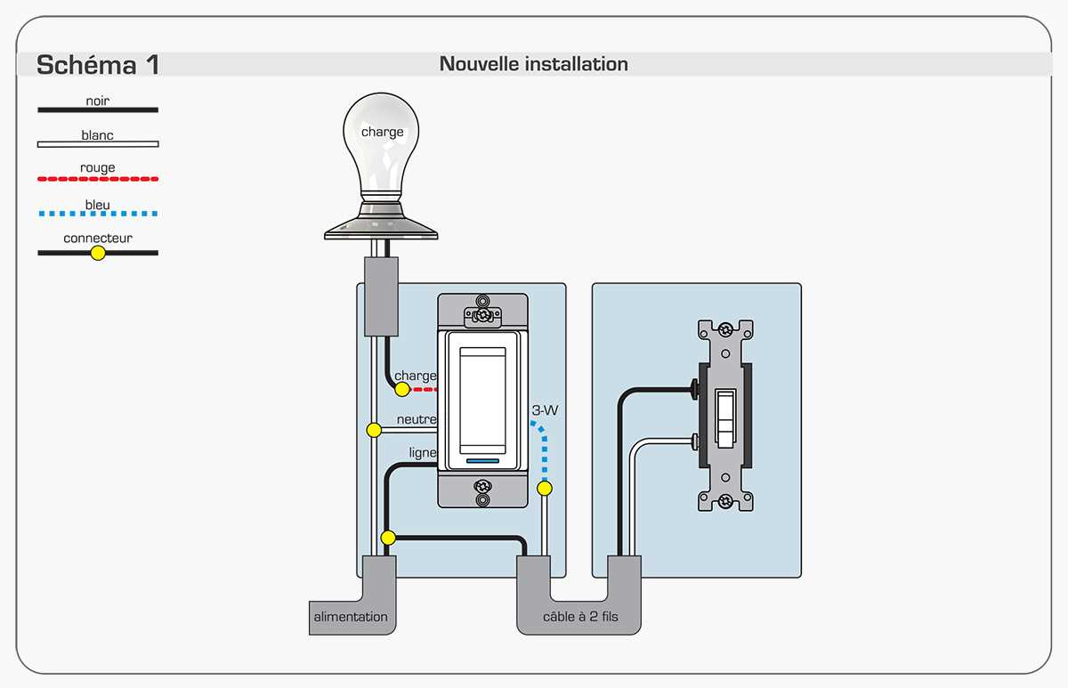 wiring a three way dimmer switch diagram