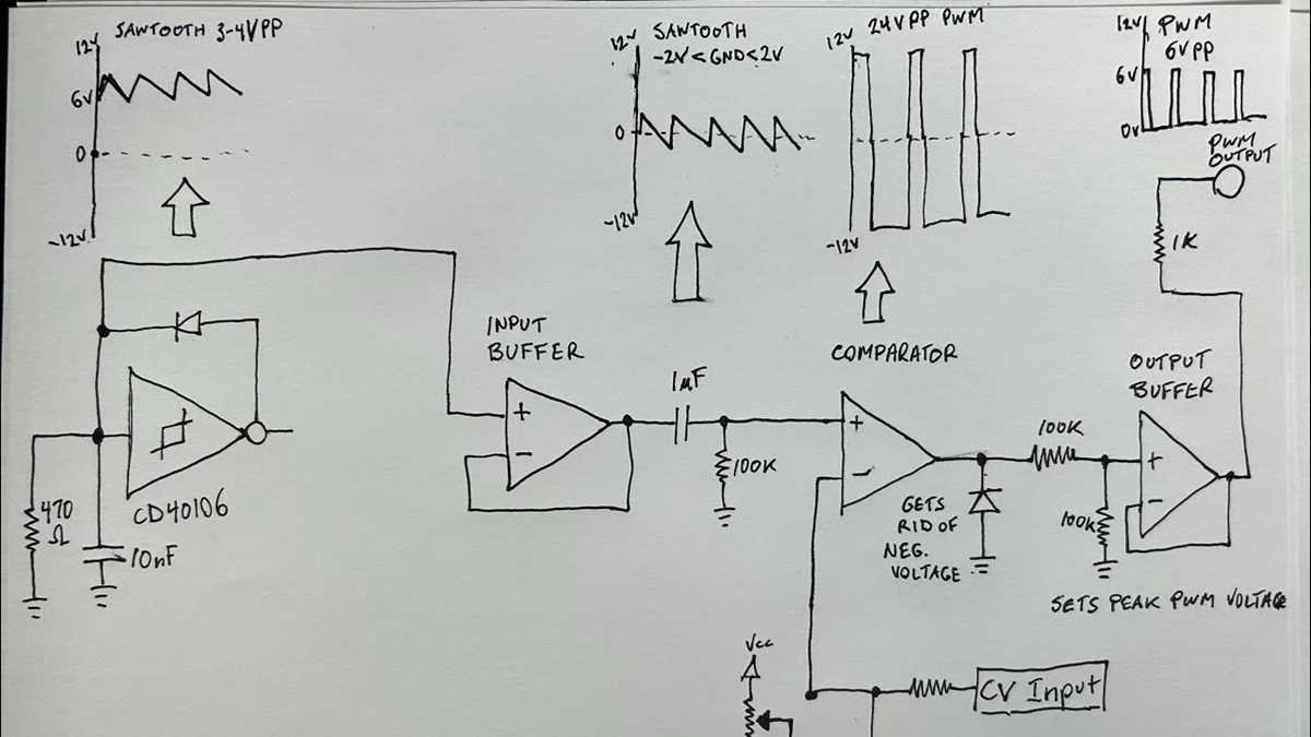 pulse width modulation circuit diagram