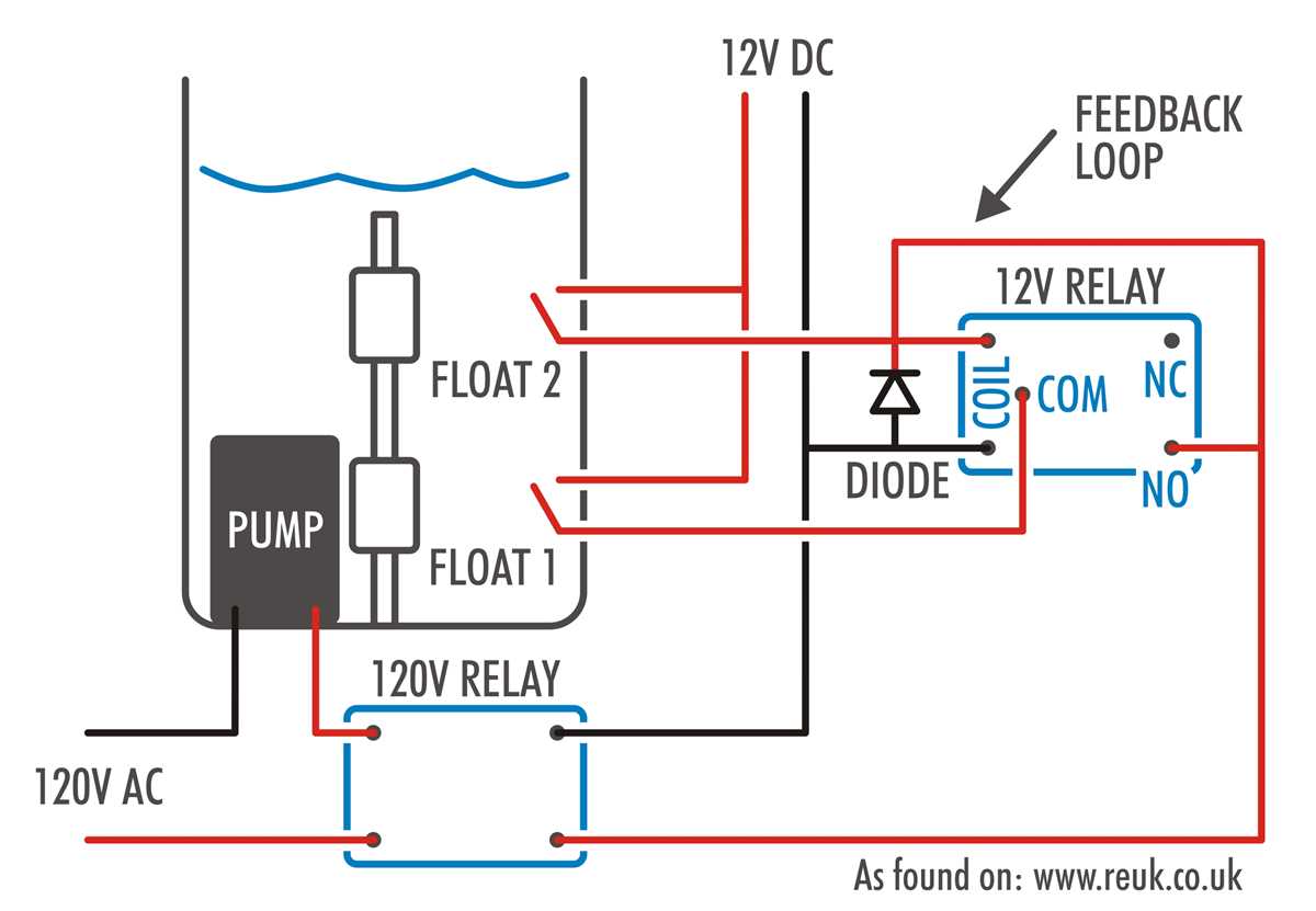 pump control circuit diagram