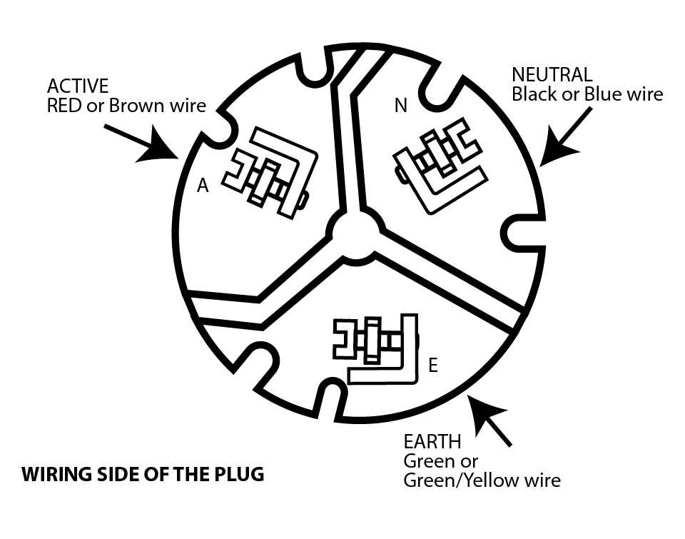 220 volt outlet wiring diagram