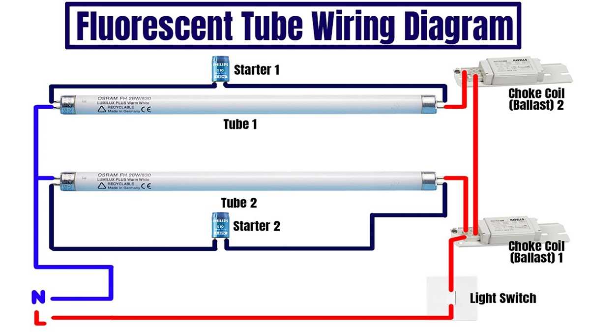 fluorescent lamp ballast wiring diagram fluorescent lamp ballast wiring diagram
