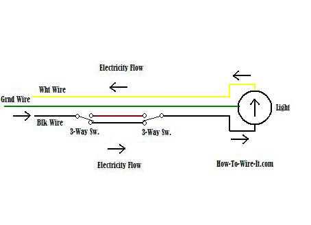 simple electrical wiring diagram