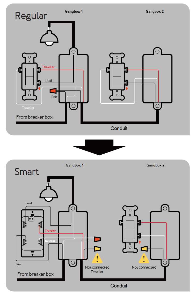 3 way switches wiring diagram 3 way switches wiring diagram