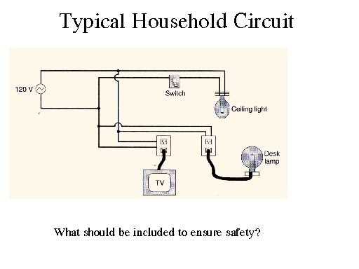 diagram of domestic circuit
