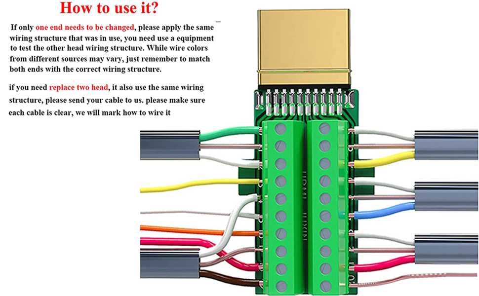 wiring hdmi wire color diagram wiring hdmi wire color diagram