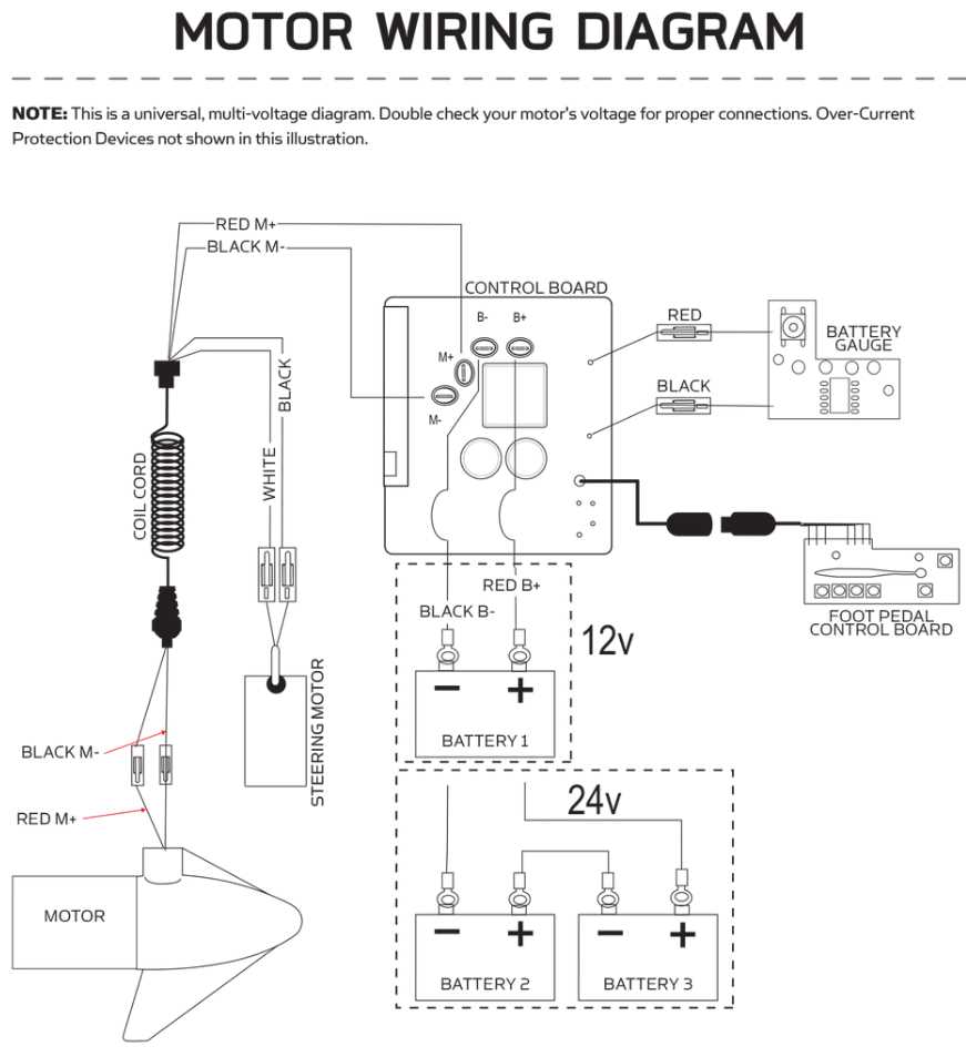 wiring diagram for minn kota 24 volt wiring diagram for minn kota 24 volt