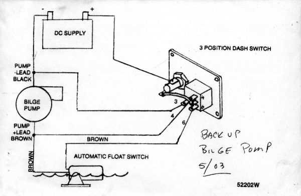 3 wire bilge pump wiring diagram