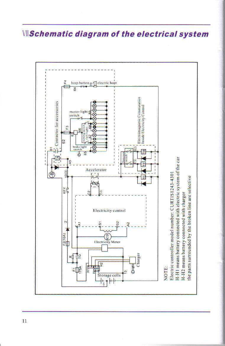wiring diagram for club car precedent