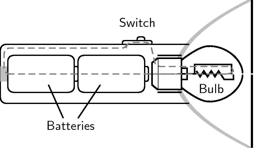 a circuit diagram of a torch a circuit diagram of a torch