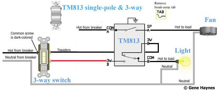 3 speed floor fan wiring diagram 3 speed floor fan wiring diagram