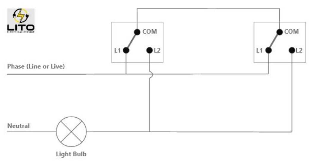 wiring a two way switch diagram wiring a two way switch diagram