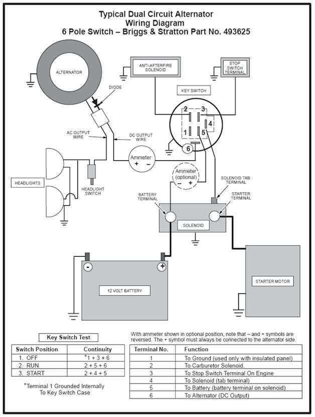 5 pole ignition switch wiring diagram
