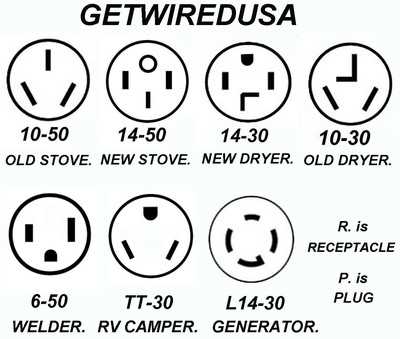 4 prong to 3 prong wiring diagram 4 prong to 3 prong wiring diagram
