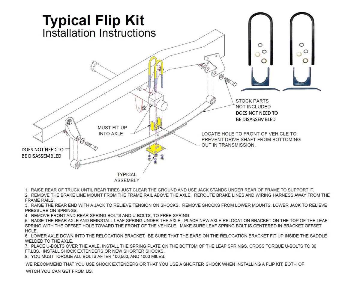 ranger trail trailer parts diagram ranger trail trailer parts diagram