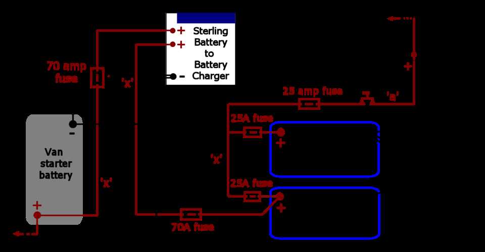 wiring diagram rv battery hook up picture wiring diagram rv battery hook up picture