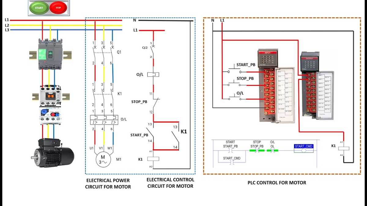 how to read a wiring diagram how to read a wiring diagram
