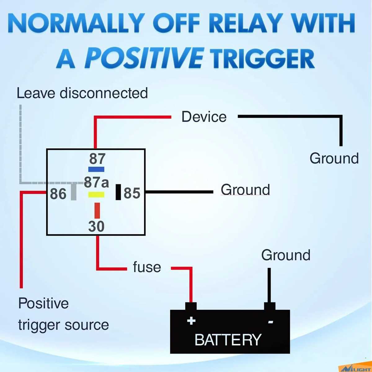 relay wiring diagram 5 pin