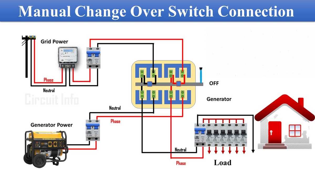 reliance transfer switch wiring diagram