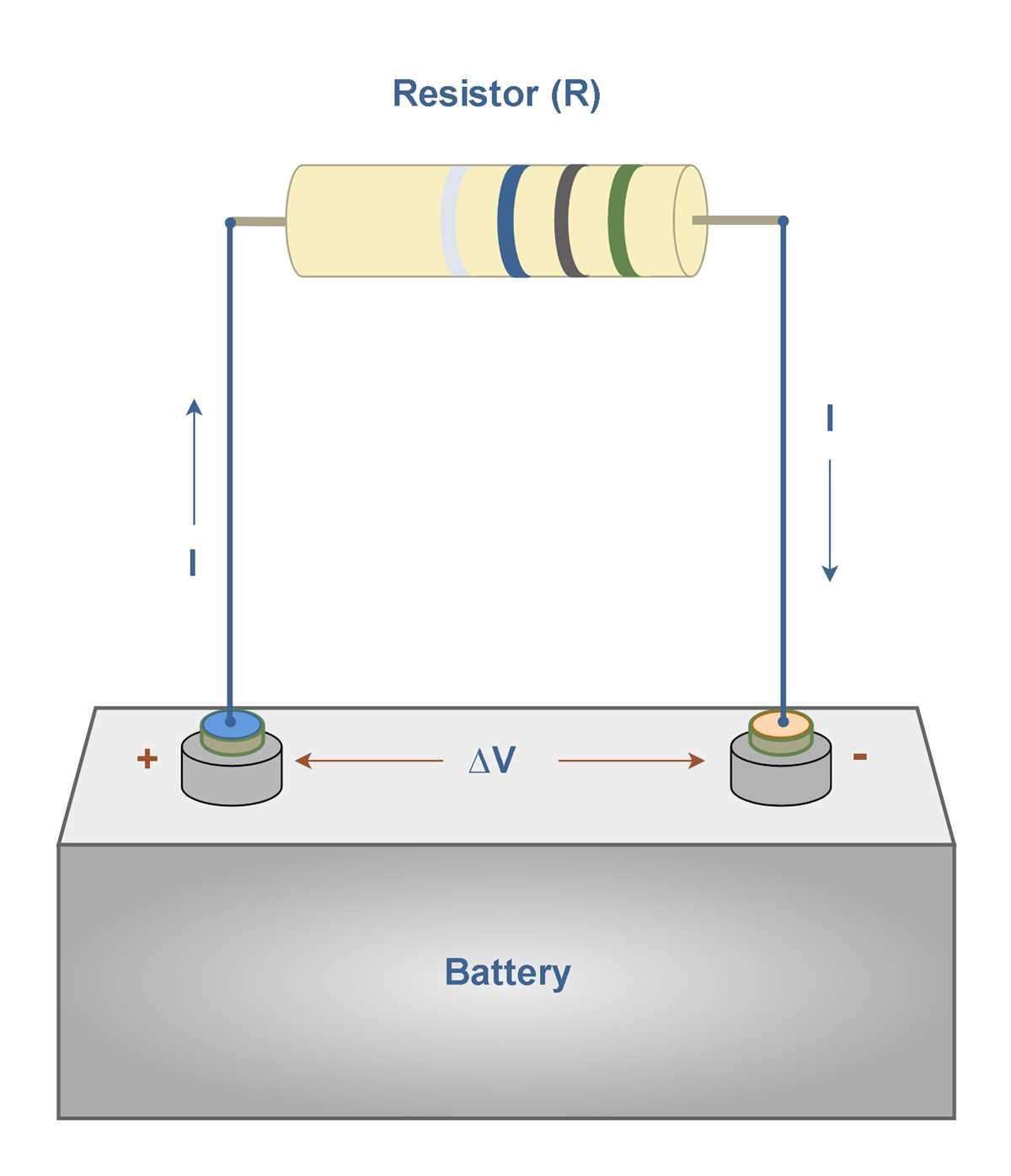 resistor diagram circuit
